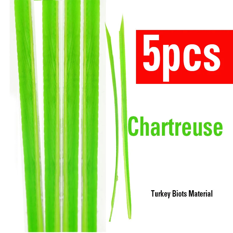 S25d3201abef94e12afcbe2622a74eacfF