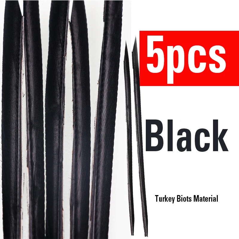 S2875c0a82cc24da7822dfd19ad0a8601f