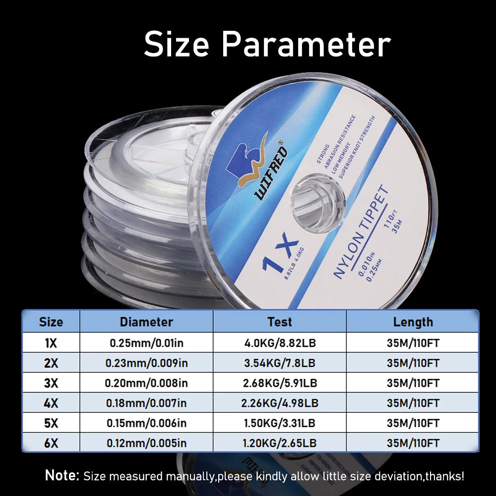 Scf125d29b24045ae90bf72d65192099aM
